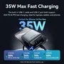 Vention Powerbank 10000mAh FHFH0 35W Gris